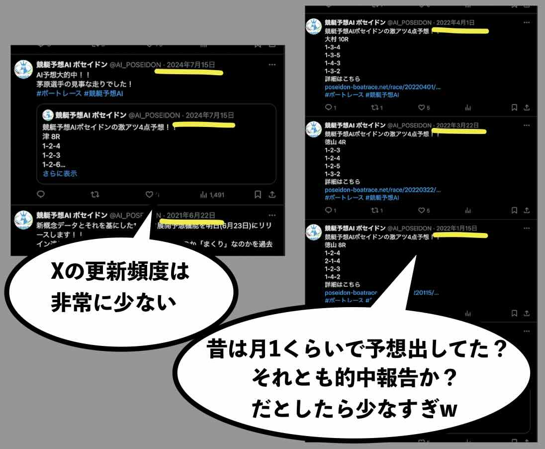 AIポセイドン 公式Xの更新頻度